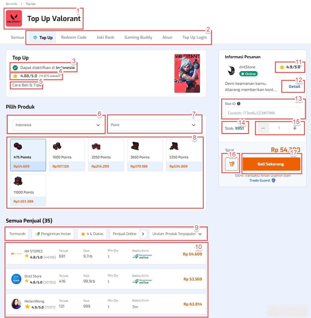 Detail Dagangan Detail.png